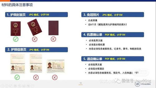夢(mèng)中情卡 APEC商務(wù)旅行卡市場調(diào)查分析