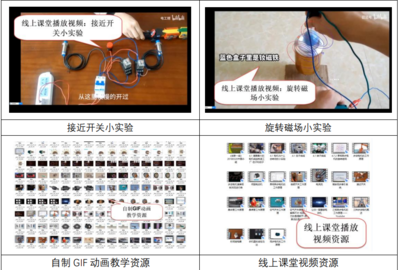 跨越'云端' 靜待花開——我校'花式教學'打造有心有愛的'云端'課堂
